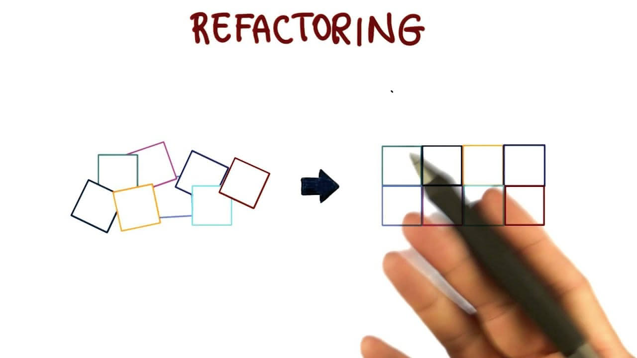 Cateva idei despre Refactoring si Clean Code